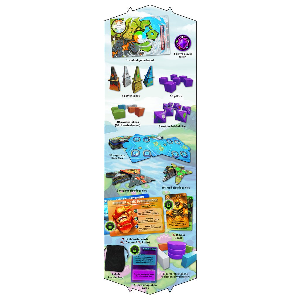 Aetherspire Board Games The Compleat Strategist